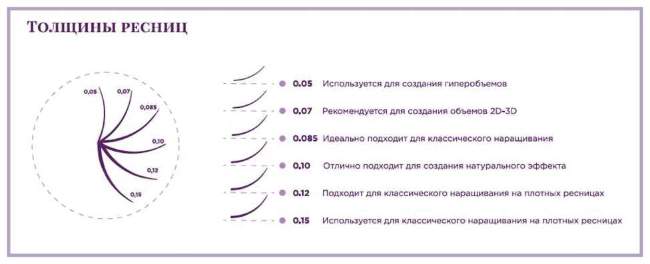 Ресницы черные 16 линий