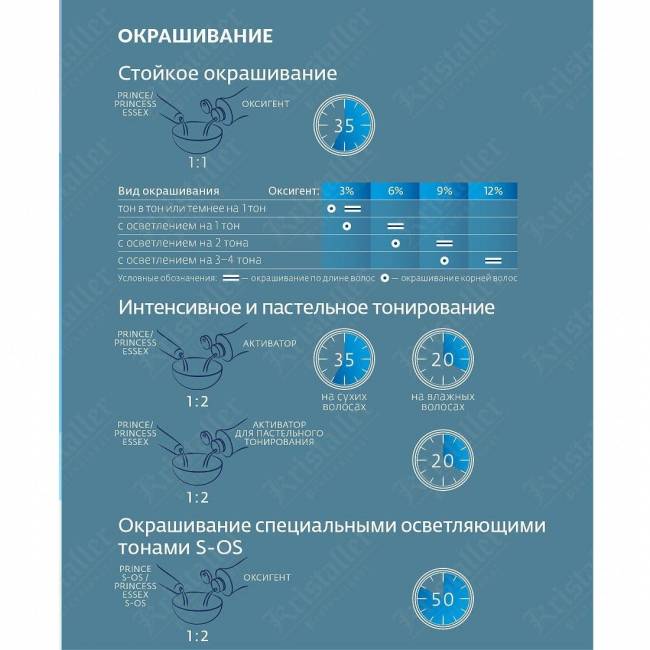 PE9/61 Крем-краска ESTEL PRINCESS ESSEX, коллекция CHROME, Блондин фиолетово-пепельный (60 мл)